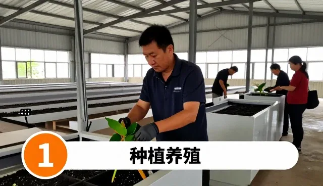 种植技术指导的企业：种植养殖客户关心的问题